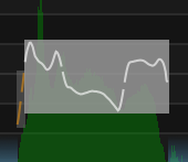 Pitch Block smoothed transitions